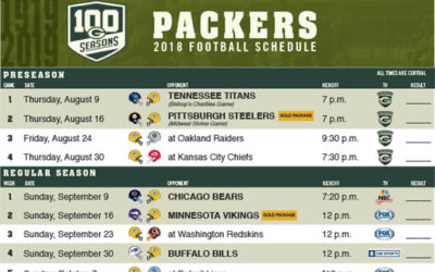 Green Bay Packers 2018 Schedule